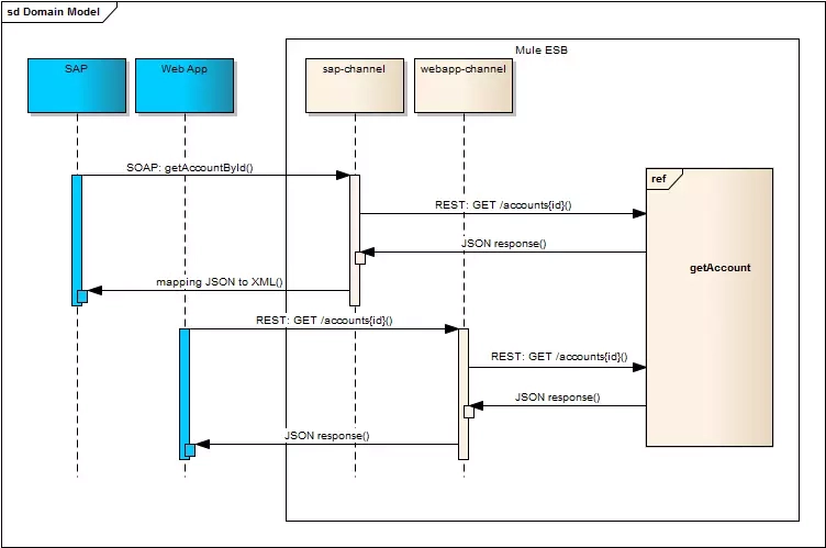 fig2.webp